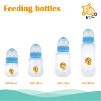 Feeding Bottles