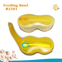 Feeding Bowl