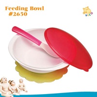 Baby Feeding Set